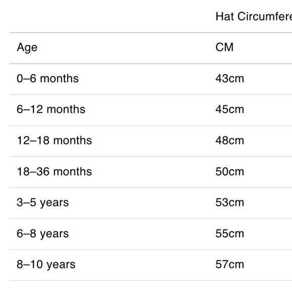 NWT Bioworld Baby Toddler Boy shark sun water repellent bucket hat, 48cm/12-18mo - Picture 7 of 7